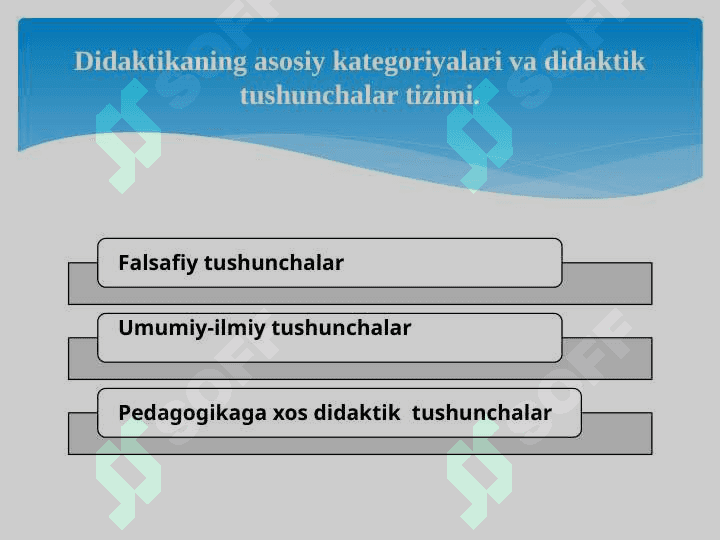 Didaktika –ta’lim nazariyasi sifatida. O’qitish tamoyillari metodlari va uni tashkil etish shakllari 4