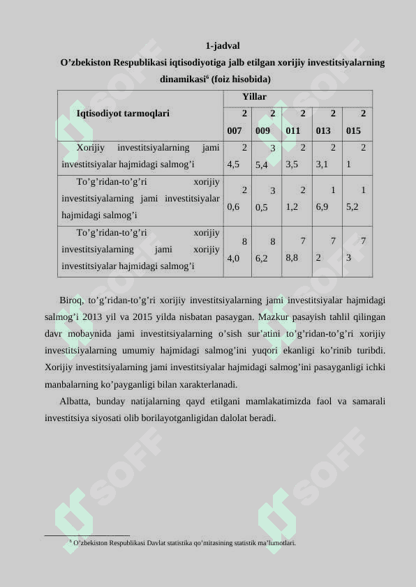 Iqtisodiyotni rivojlantirishda xorijiy investitsiyalarning roli 7