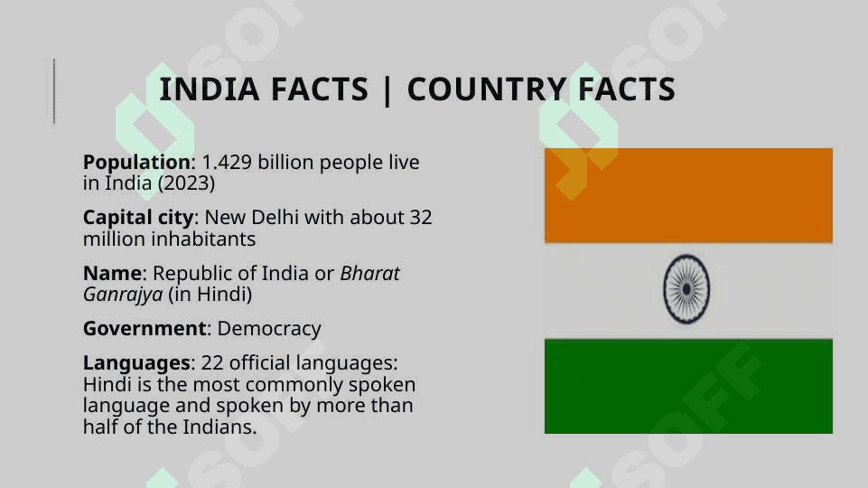 Fascinating INDIA iqtisodiyoti 2