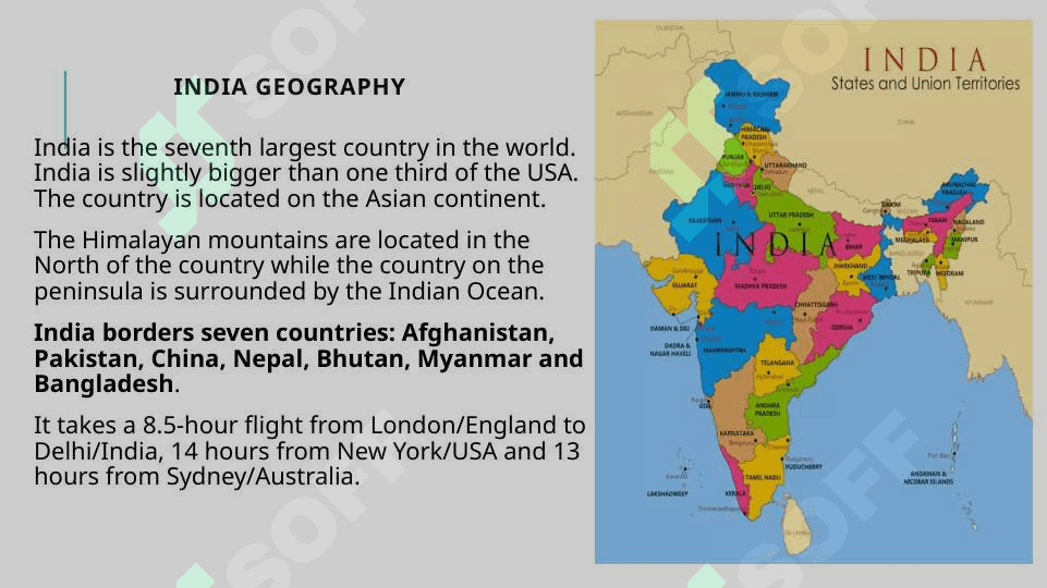 Fascinating INDIA iqtisodiyoti 6