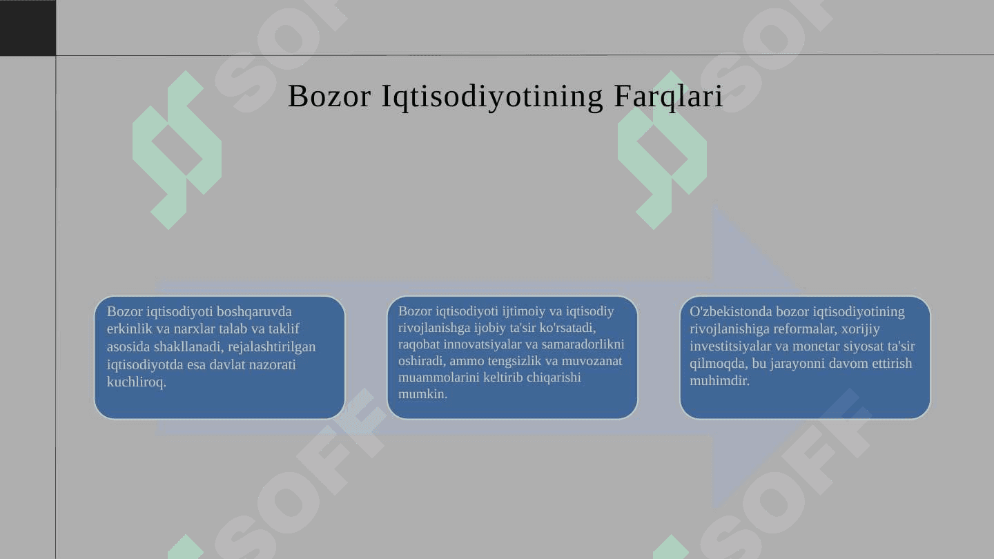 BOZOR IQTISODIYOTIGA O’TISH DAVRI VA UNING O’ZBEKISTONDAGI XUSUSIYATLARI 4