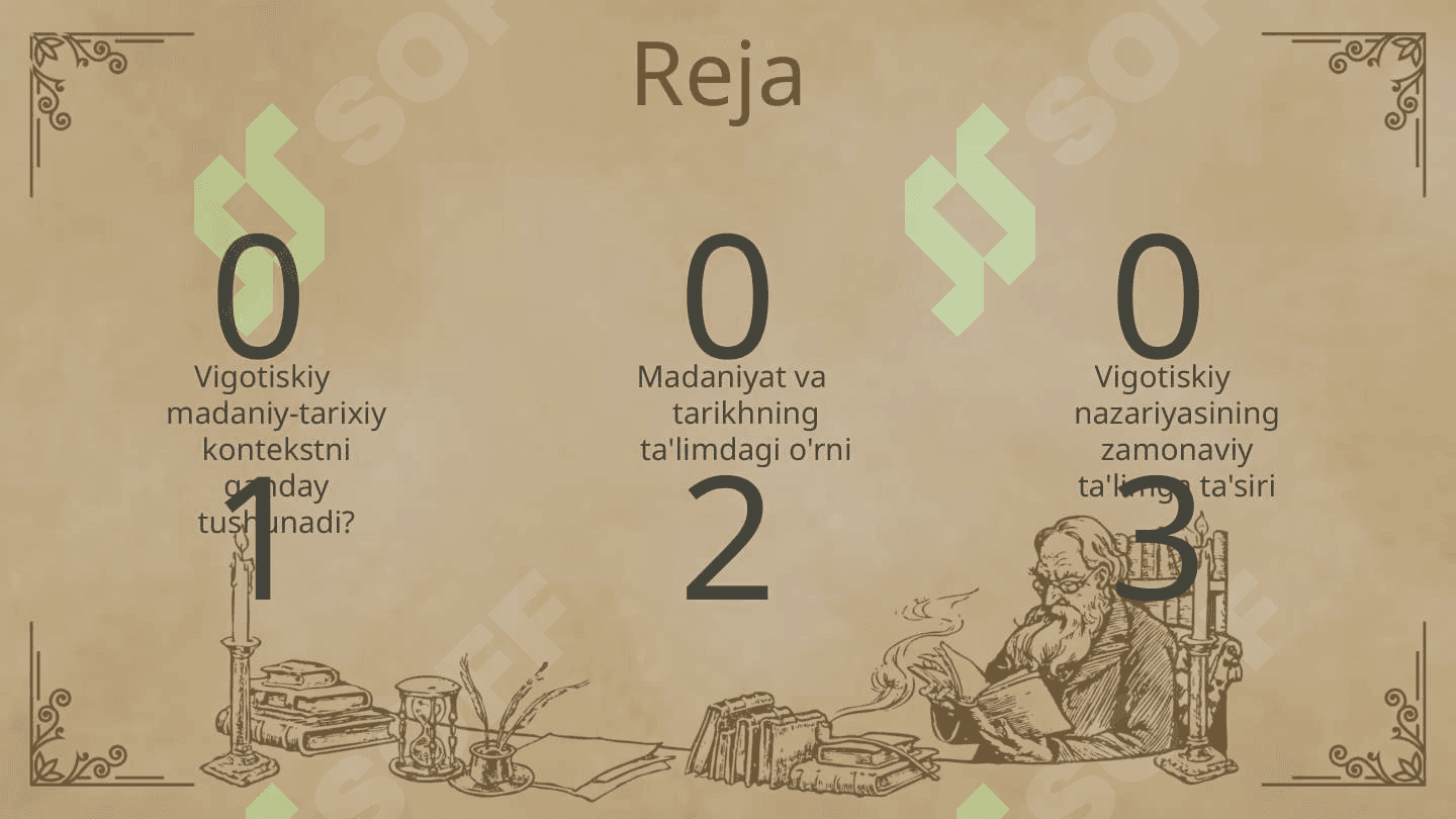 Lev, Seymonovich Vigotiskiy ning madaniy-tarixiy kansepsiyasi 2