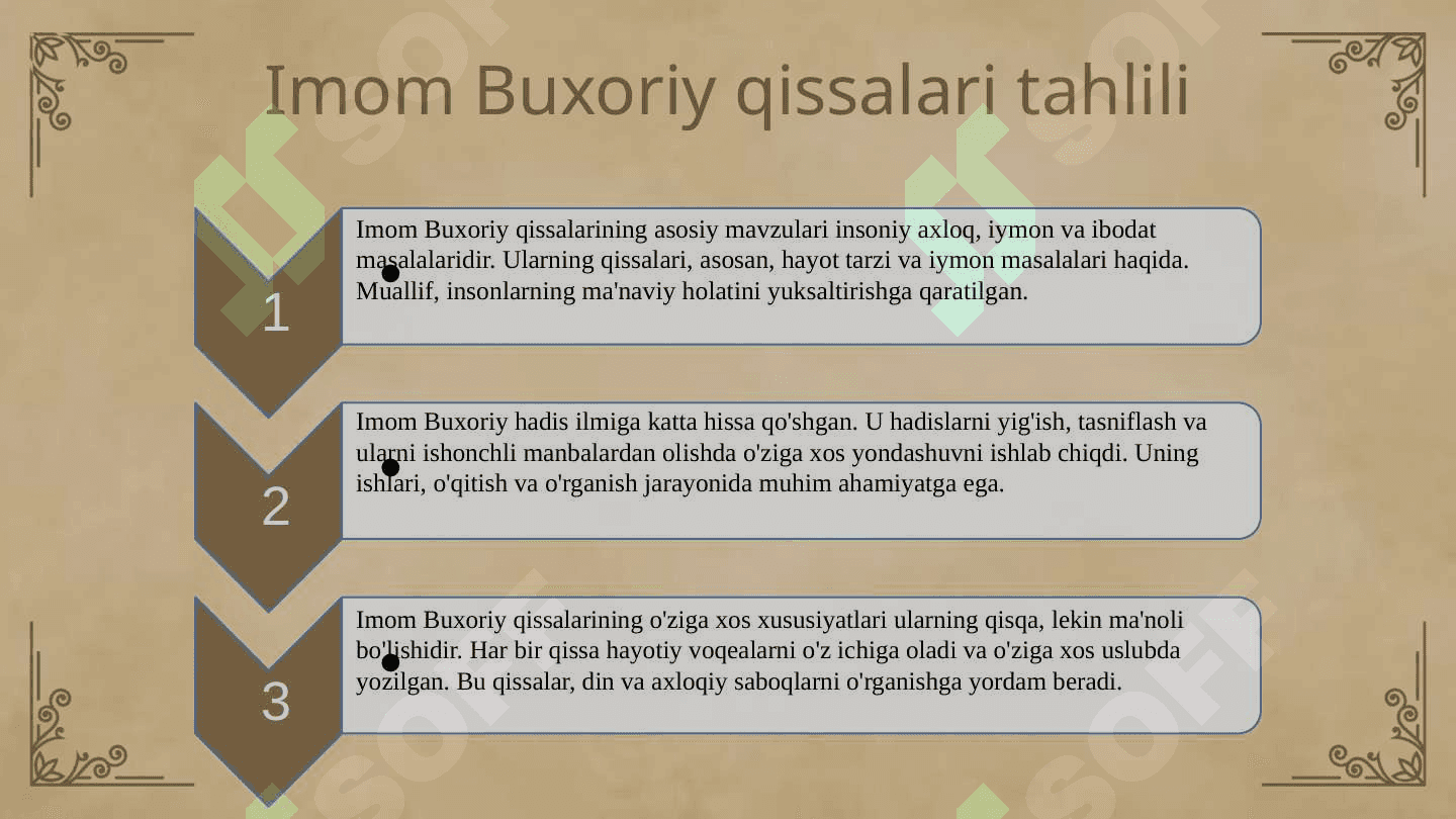 Imom Buxoriy va imom Termiziy hadis ilmiga qoʻshgan qissalarini qiyosiy tahlili 4