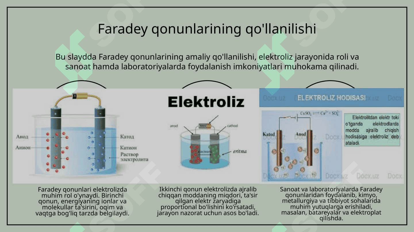 Suyuqliklarda elektr toki. Faradey qonunlari. Elektroliz va uningqo’llanilishi» mavzusini o’tish metodikasi. 5