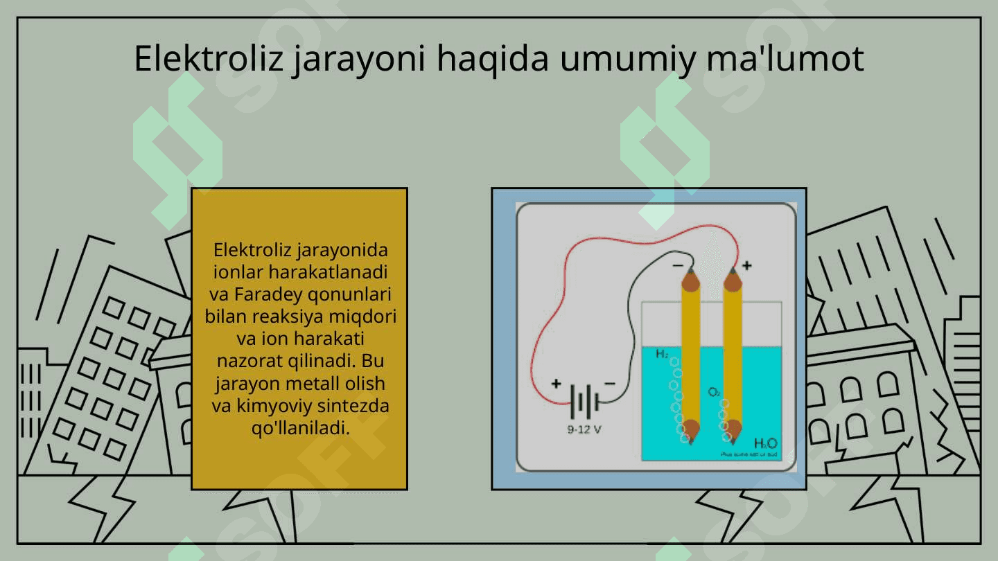 Suyuqliklarda elektr toki. Faradey qonunlari. Elektroliz va uningqo’llanilishi» mavzusini o’tish metodikasi. 7