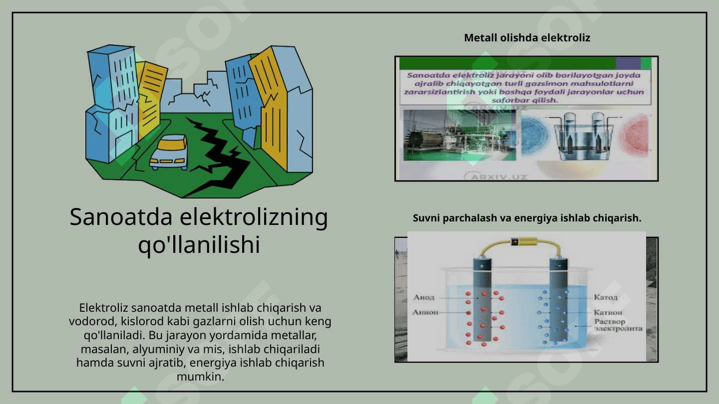 Suyuqliklarda elektr toki. Faradey qonunlari. Elektroliz va uningqo’llanilishi» mavzusini o’tish metodikasi. 8