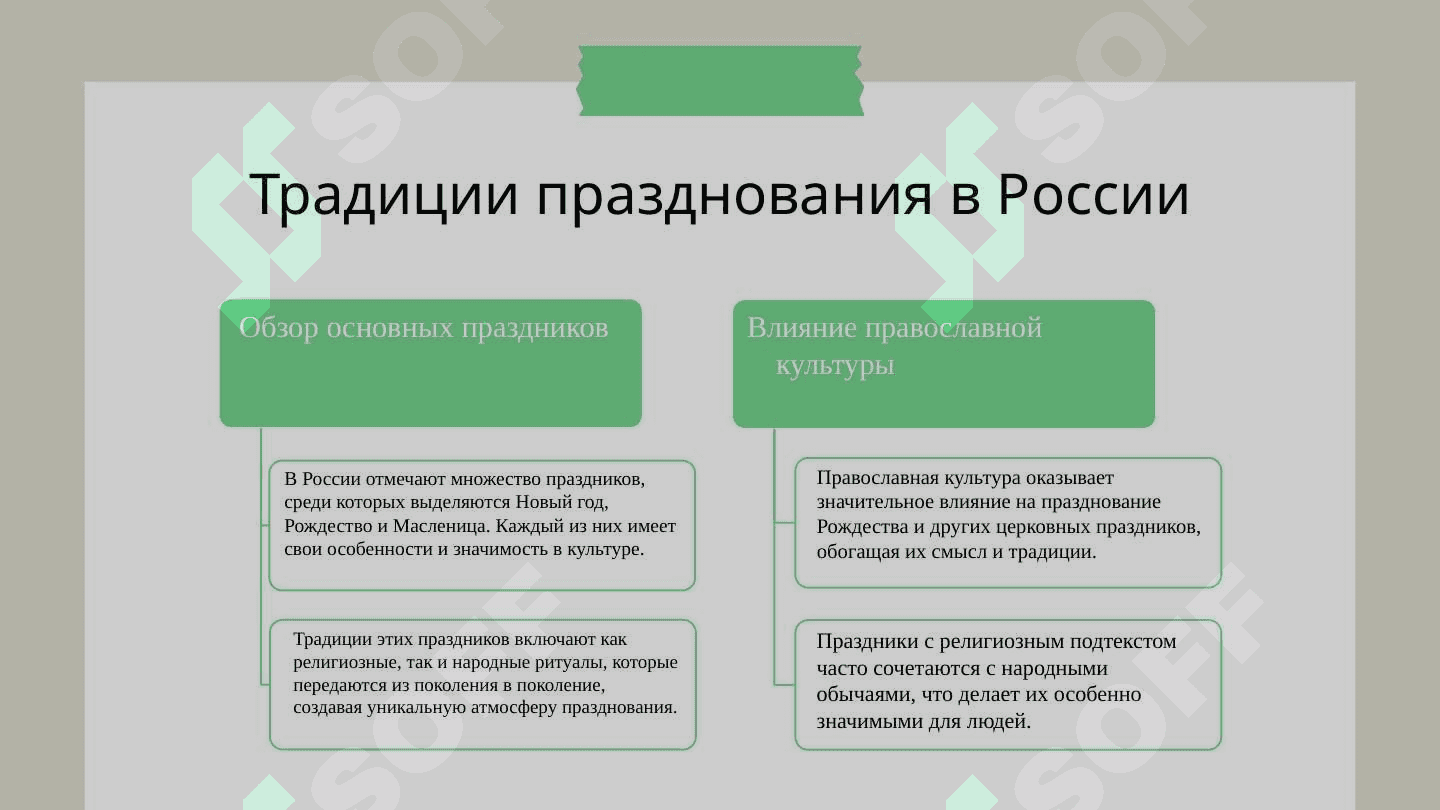 Университет.русский и узбекский  праздники 3