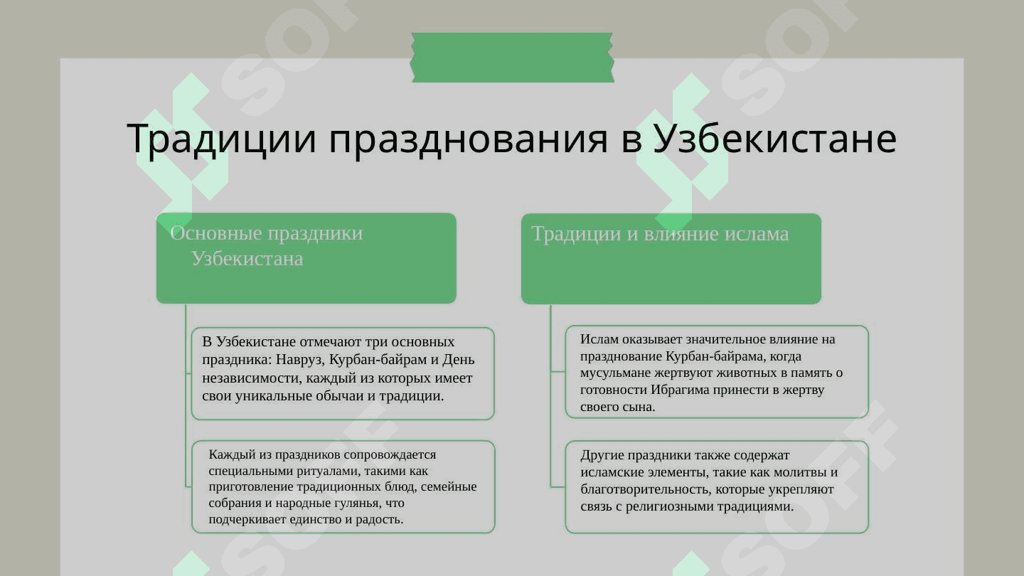 Университет.русский и узбекский  праздники 4