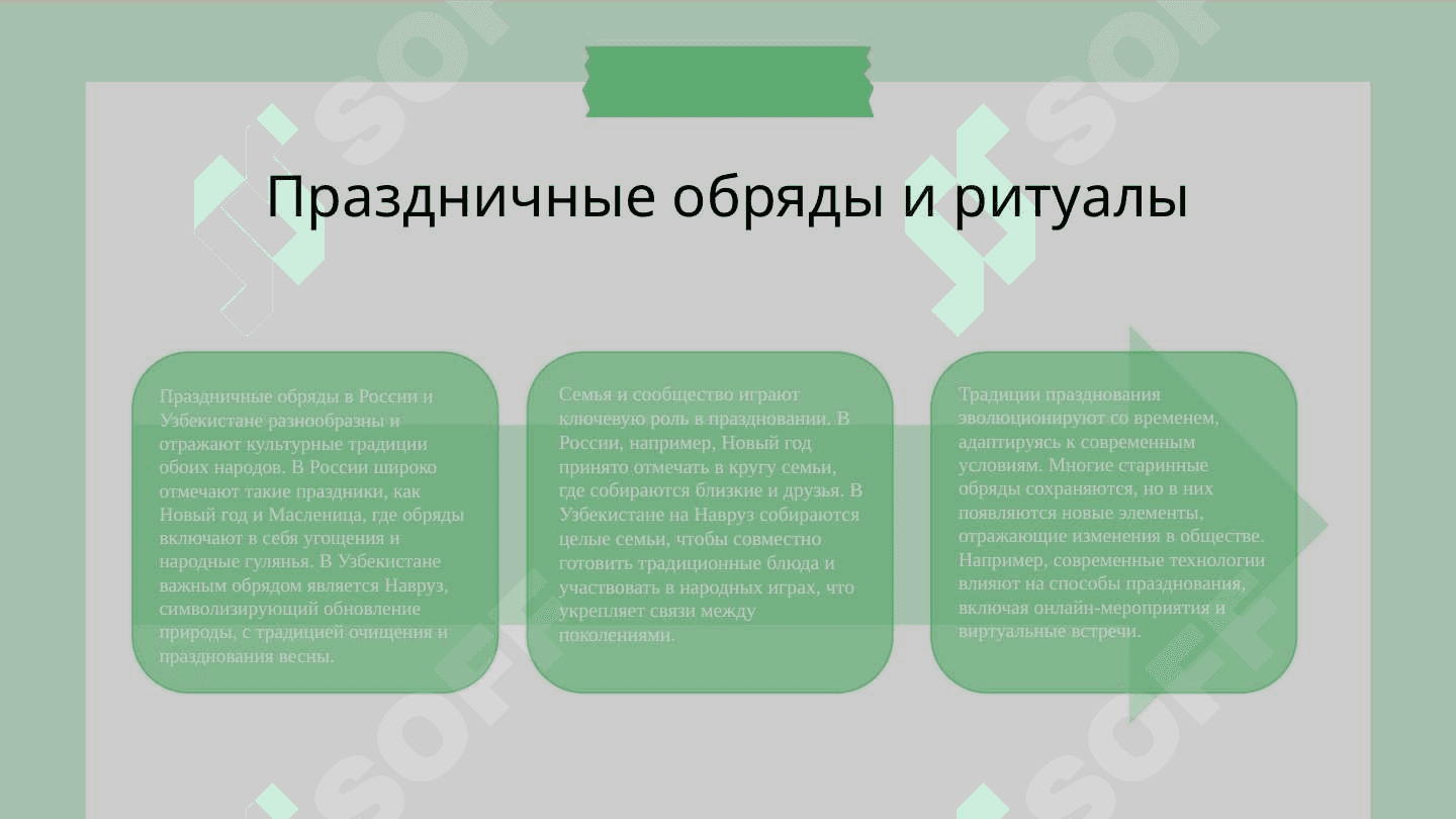 Университет.русский и узбекский  праздники 6