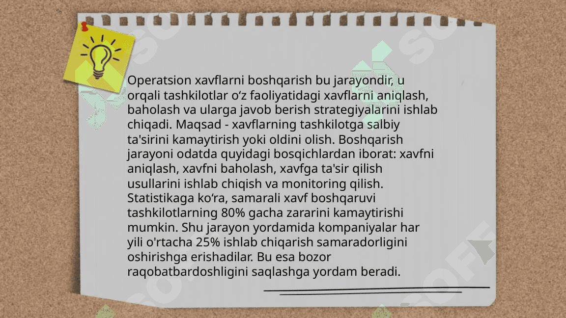 Bank auditi sifatini nazorat qilish 5