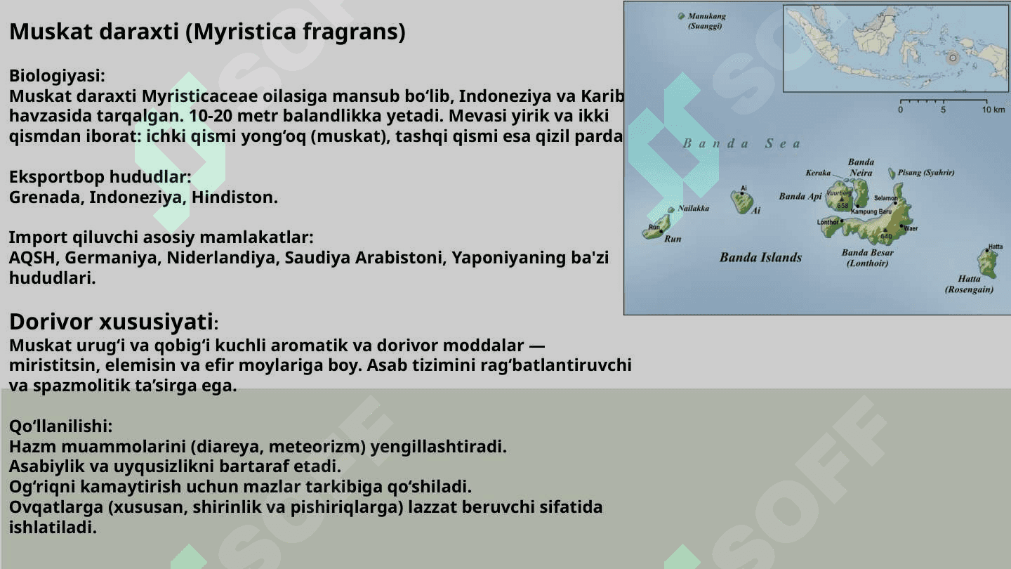 Dorivor daraxt o’simliklari haqida 3