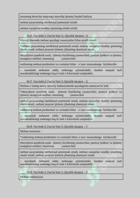 Mehnat iqtisodiyoti yakuniy test savollari . 5