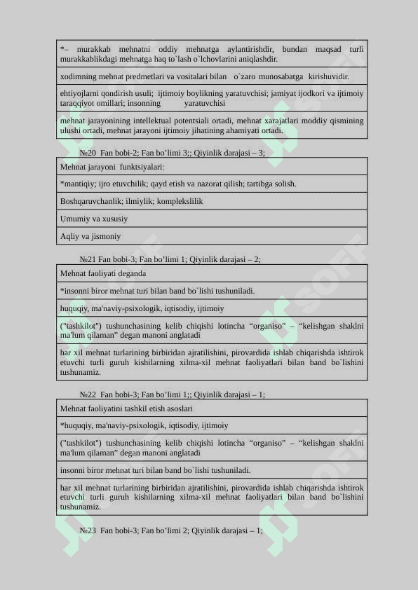 Mehnat iqtisodiyoti yakuniy test savollari . 6