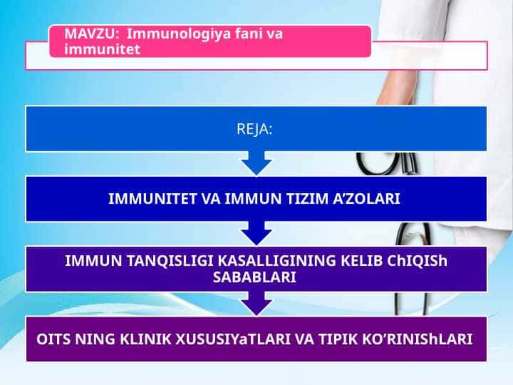 Immunologiya fani va immunitet