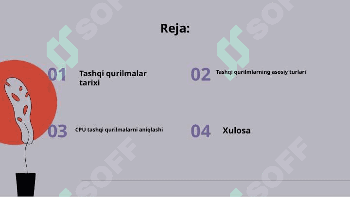 tashqi qurilmalar 3