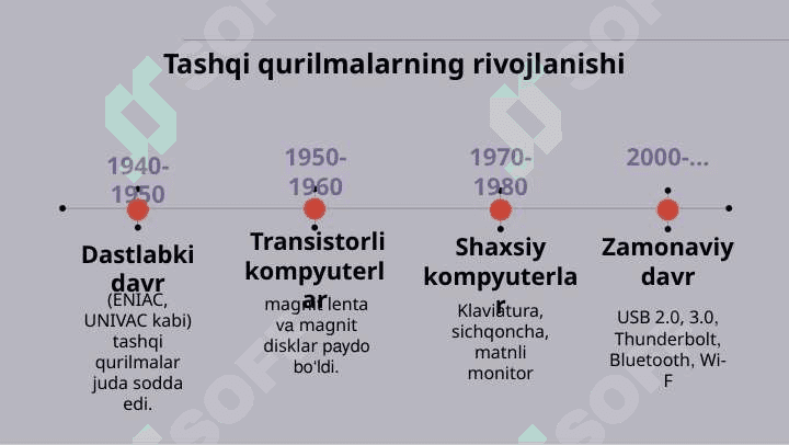tashqi qurilmalar 5