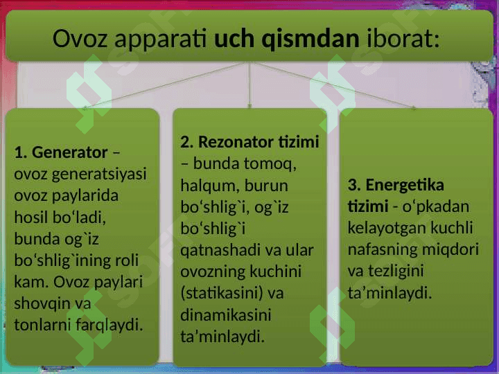 Nutq texnikasi va madaniyati 4