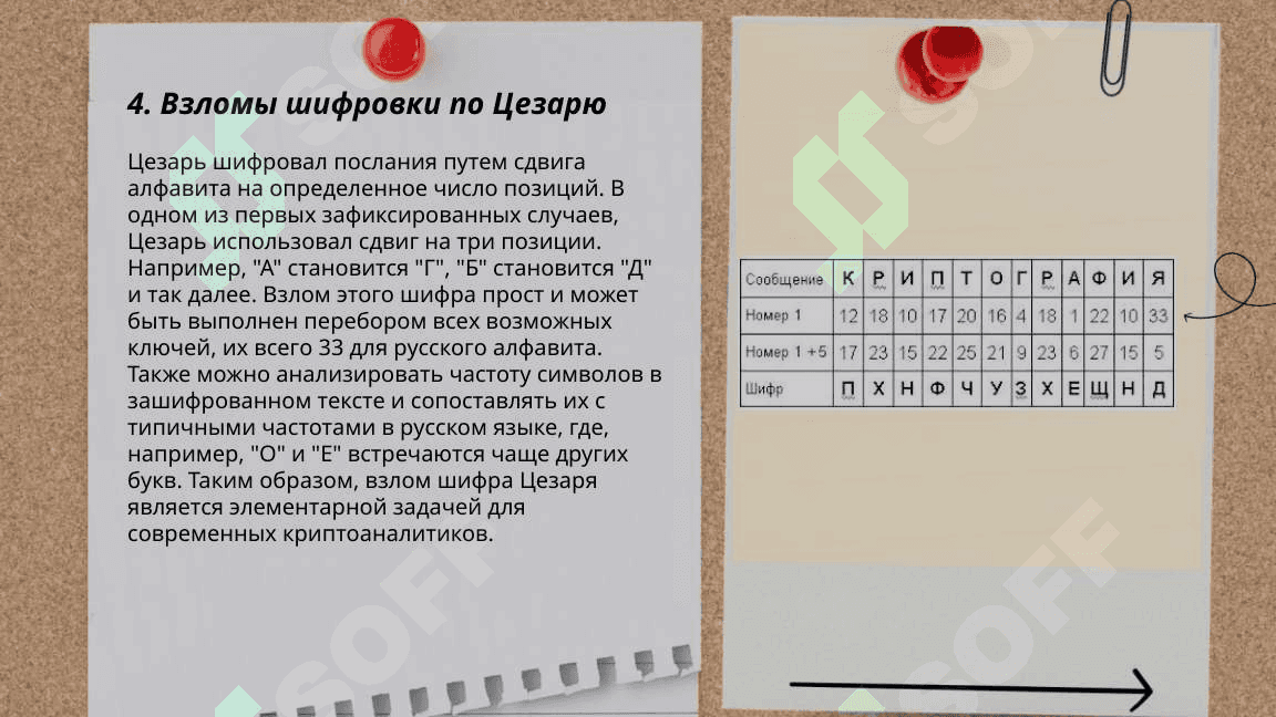 Прямая простая подстановка 6