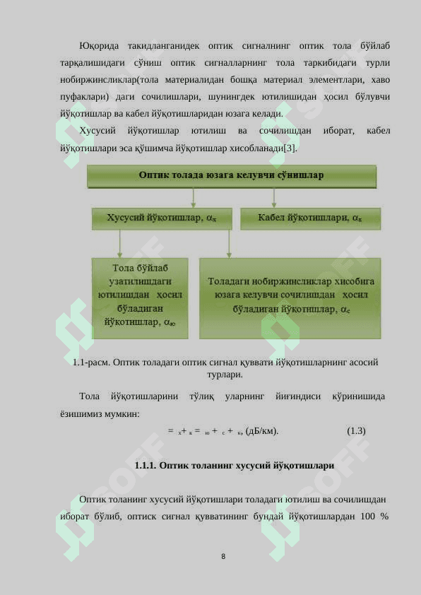 OPTIK TOLALI ALOQA LINIYaLARIDA DISPERSIYaNI OLDINI OLIShNING ZAMONAVIY USULLARINI SOLIShTIRMA TAXLILI 8