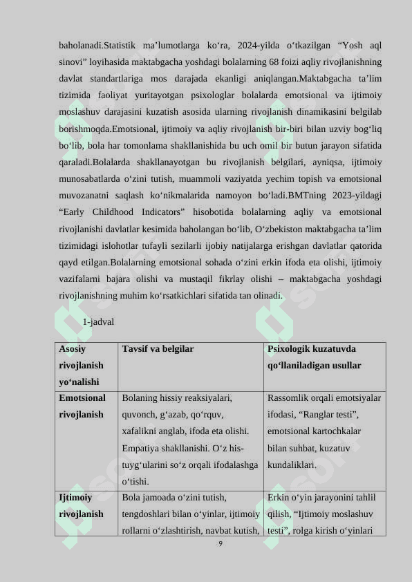 Maktabgacha ta'lim muassasalarida psixolog faoliyati kurs ishi.docx 8