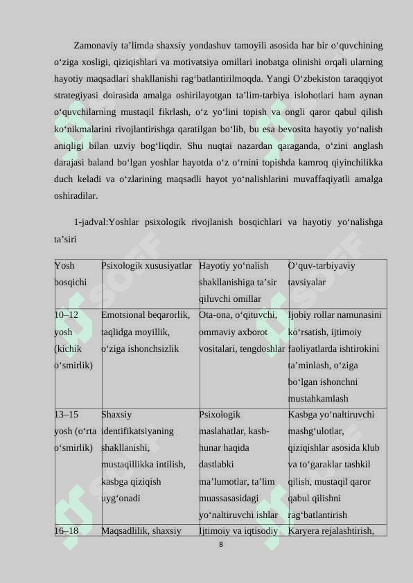 Ta'lim oluvchilarni xayot yo'nalishlari tanlovini professional aniqlash. kurs ishi.docx 8
