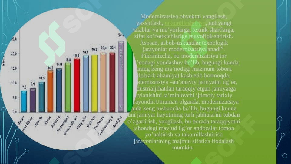 Mamlakatni jadal isloh etish va modernizatsoyalash sharoitida mehnatni tashkil etishni takomillashtirish muammolari 6
