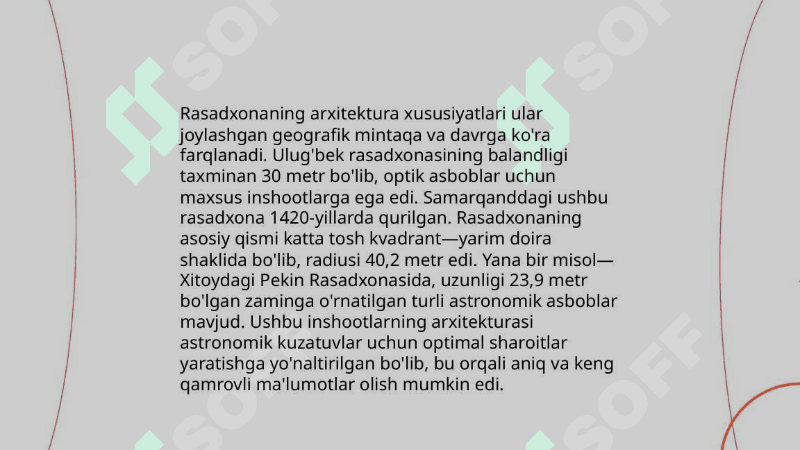 Rus olimi Vasiliy  vyatkin tomonidan Mirzo Ulugʻbekning rasadxonasini topiloshi 7