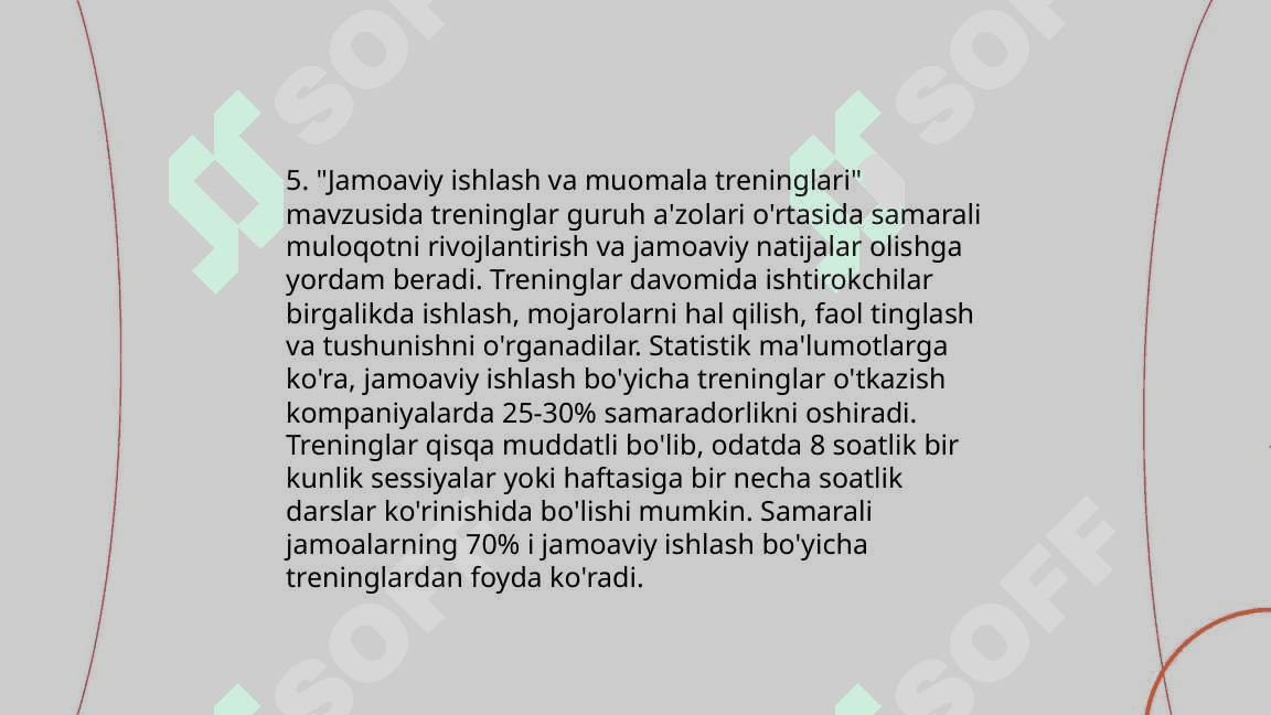 Tarbiyaviy ishlarni tashkil etishda tarbiyaviy treninglardan foydalanish 7