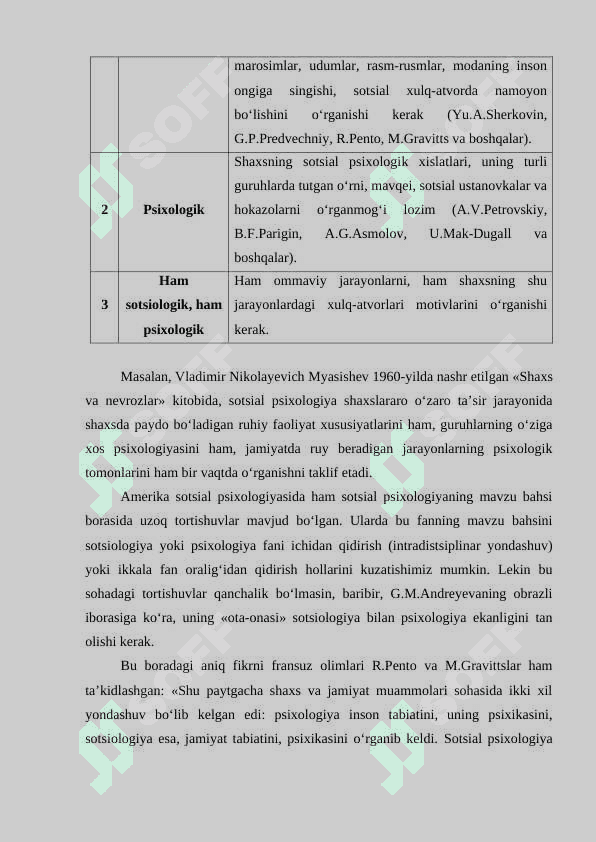 SOTSIAL PSIXOLOGIYAGA KIRISH 3
