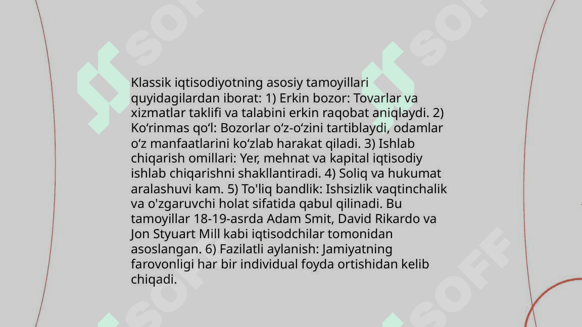 Classic iqtisodiyot maktabining tola shakillanishi 7