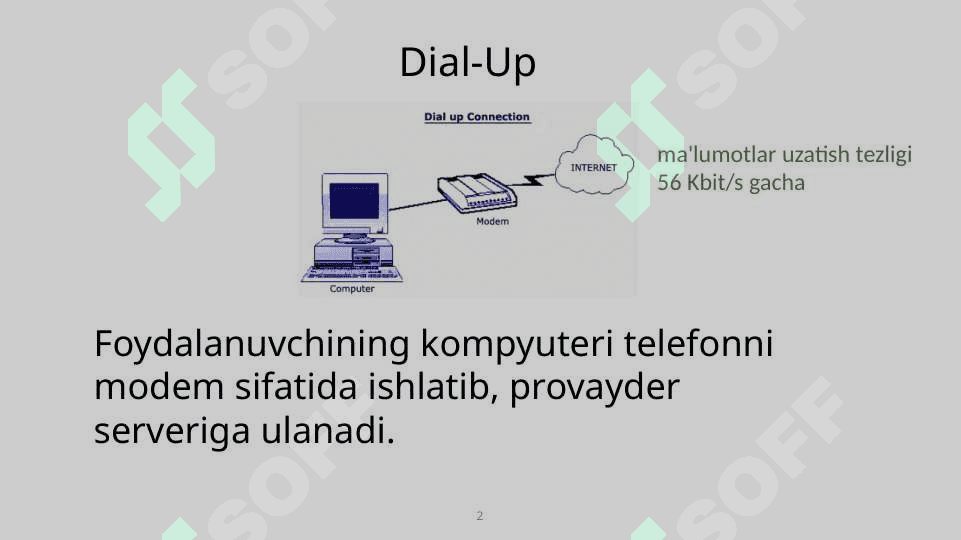 Abonent kirish tarmog‘ida Dial-up texnologiyasini qo‘llash. 3