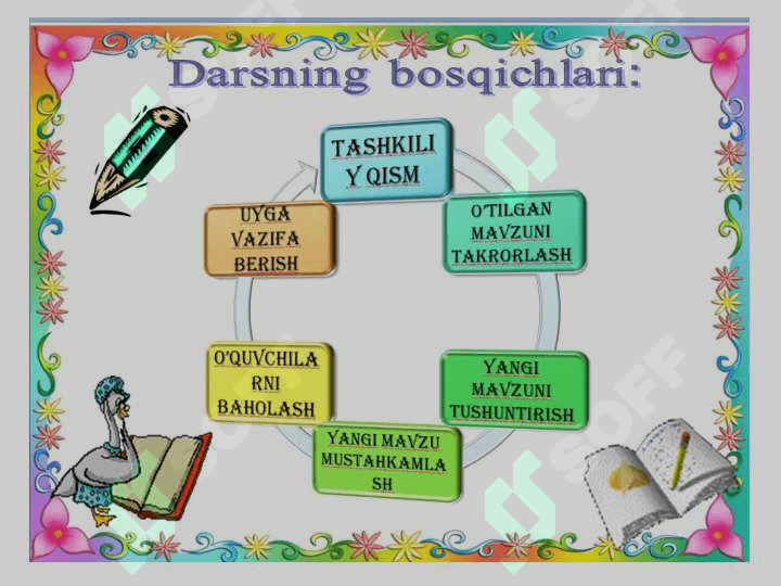 Mavzu:  Kasrlar 4 sinflar uchun 4