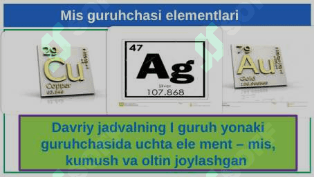 I guruh yonaki guruhcha elementlari. Atom tuzilishi. Xossalari. Mis. 2