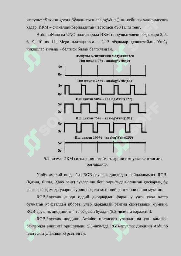 RGB-ёруғлик диоди. Импульс кенглигининг модуляцияси. 2