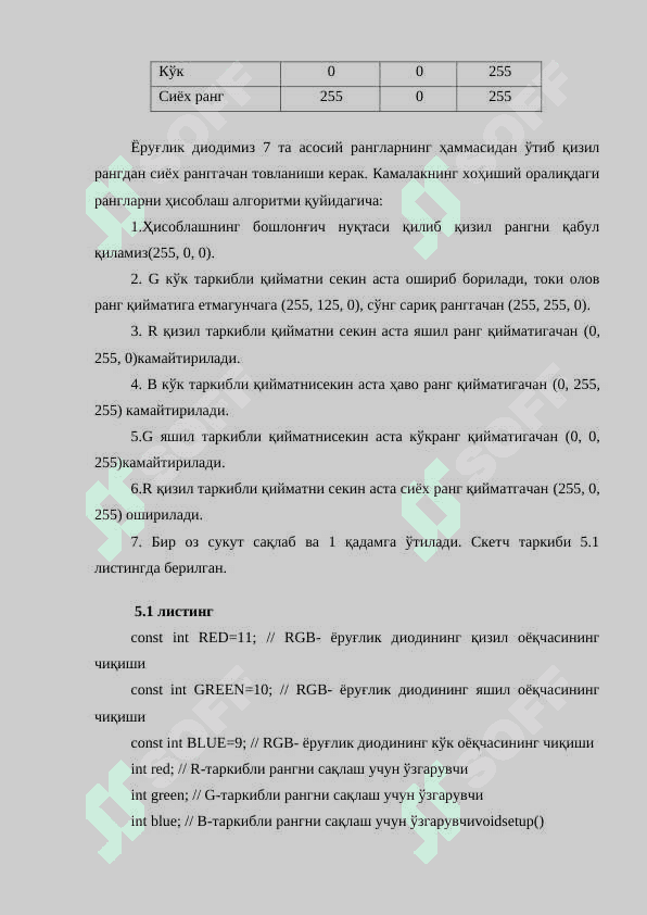 RGB-ёруғлик диоди. Импульс кенглигининг модуляцияси. 4