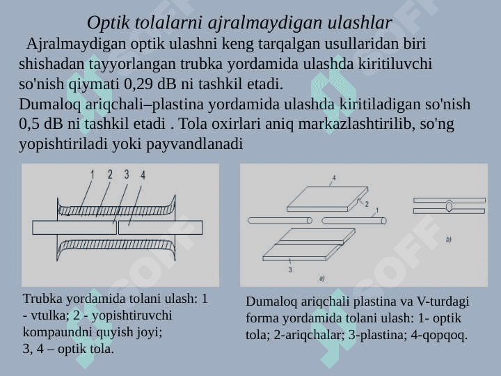 Optik aloqa tizimlarining passiv elementlari 7