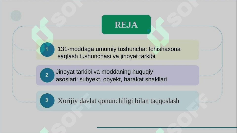 O‘zbekiston Respublikasi Jinoyat kodeksining 131-moddasi asosida “Fohishaxona saqlash yoki qo‘shmachilik qilish” jinoyatining tahlili.pptx 2
