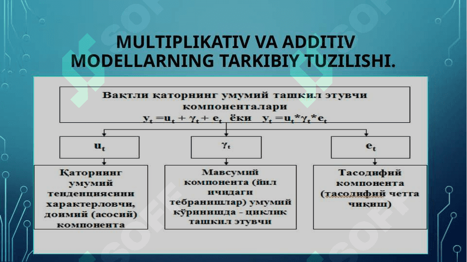 Vaqtli qatorlar 8