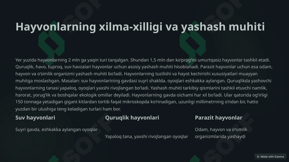 HAYVONOT OLAMINING XILMA-XILLIGI VA UNING TABIATDA TUTGAN O’RNI 4