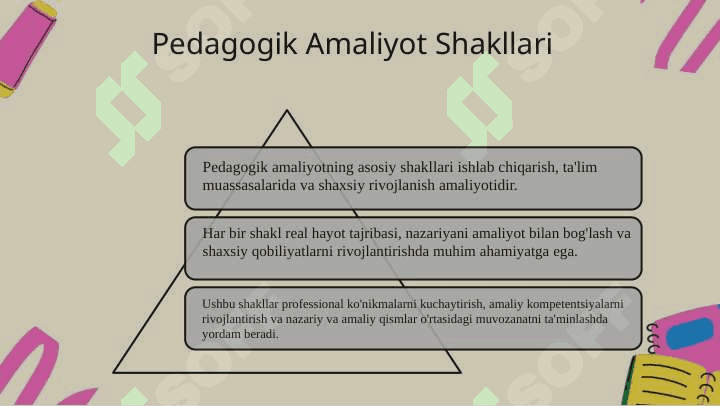 Pedagogik amaliyotni tashkil etishning shakl mazmuni 3