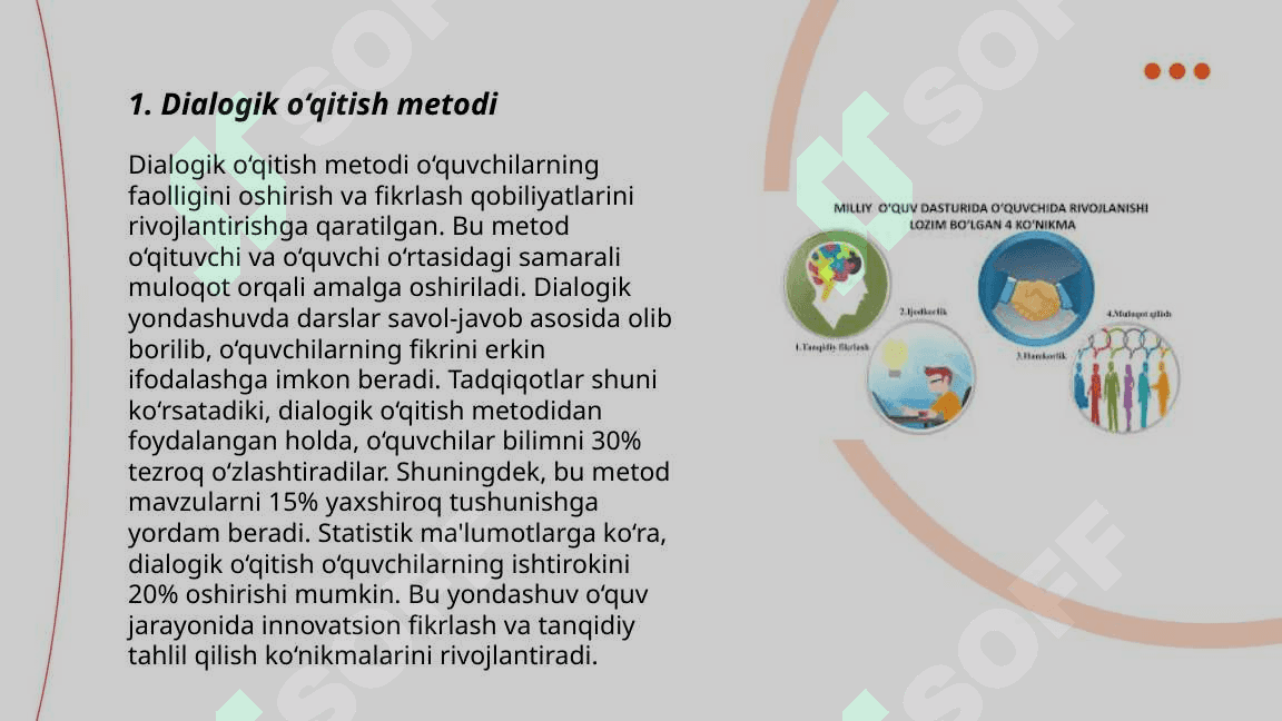 MAXSUS FANLARNI O‘QITISH JARAYONIDA QO‘LLANILADIGAN O‘QITISH METODLARI 3