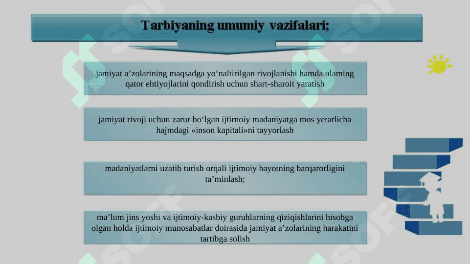 TARBIYA NAZARIYASI VA TARBIYA JARAYONINING MOHIYATI,  MAZMUNI, MAQSADI VA VAZIFALARI, XUSUSIYATLARI, QONUNIYATLARI VA TAMOYILLARI. 6