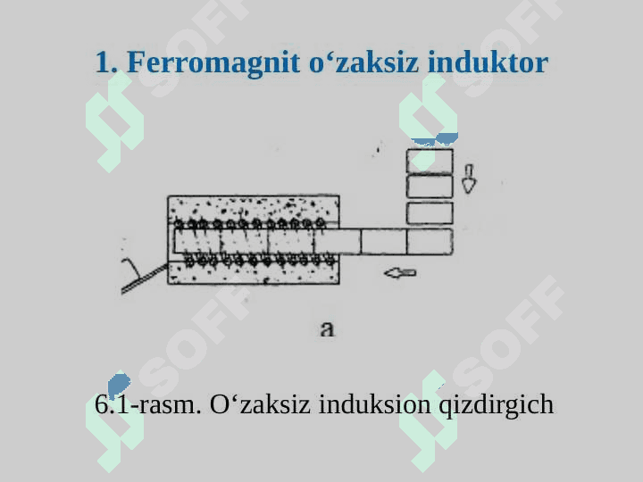 FERROMAGNIT O‘ZAKSIZ INDUKSION QURILMALARI 6