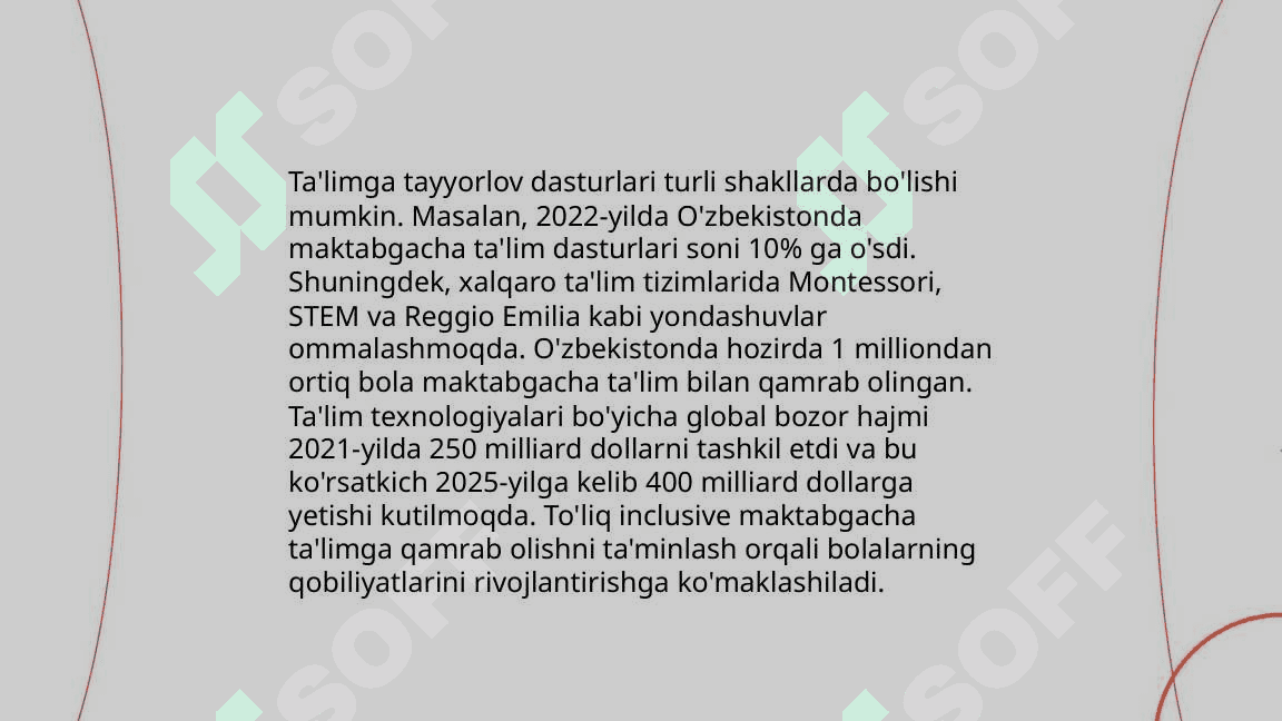 Bolalarni maktab ta'limiga tayyorlash dasturiy ta'minoti mexanizmlari 4
