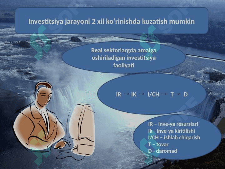 O'ZBEKISTONDA INSVESTETSIYALARNING MOLIYALASHTIRISH MANBALARI  VA  USULLARI 2