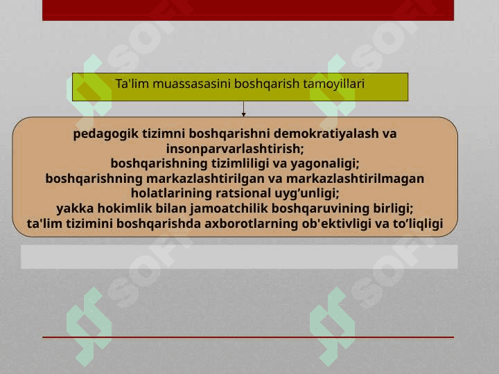 INNNOVATSION TADBIRKORLIK SUBYEKTINING ANANAVIY TADBIRKORLIKDAN FARQLI JARAYONLARINI O‘RGANISH VA ISHLAB CHIQARISHDAGI SAMARALARNI ANIQLASH. 6
