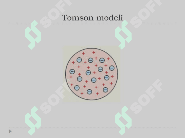 Atom tuzilishi. Atom yadrosining tuzilishi. Atom tuzilish nazariyalari. Kvant sonlar 6