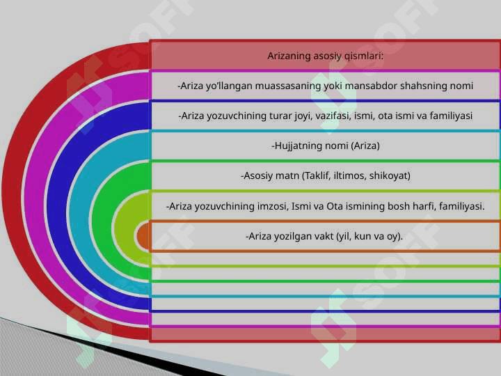 Ariza,Bayonnoma,Bildirishnoma, Tavsiyanoma 4