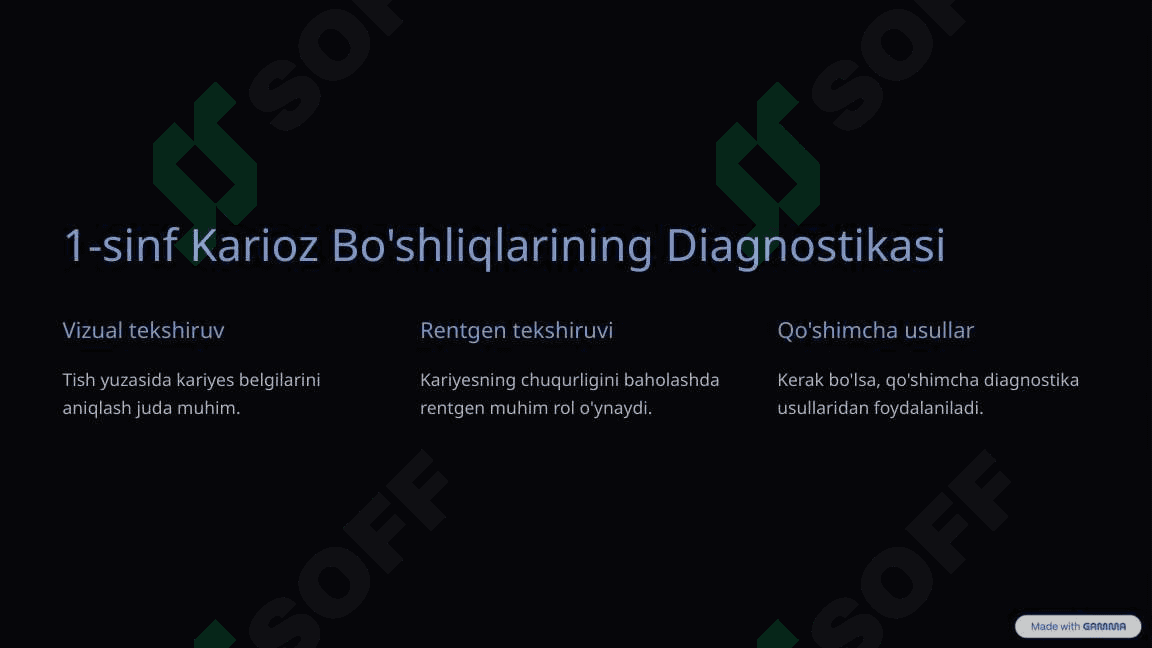 Fantomlarda 1-sinf Karioz Bo'shliqlarni Charxlash va Plombalash 2