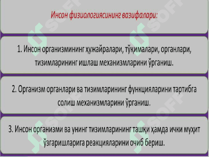 Физиология фани, ривожланиши, тиббиётда аҳамияти. 5